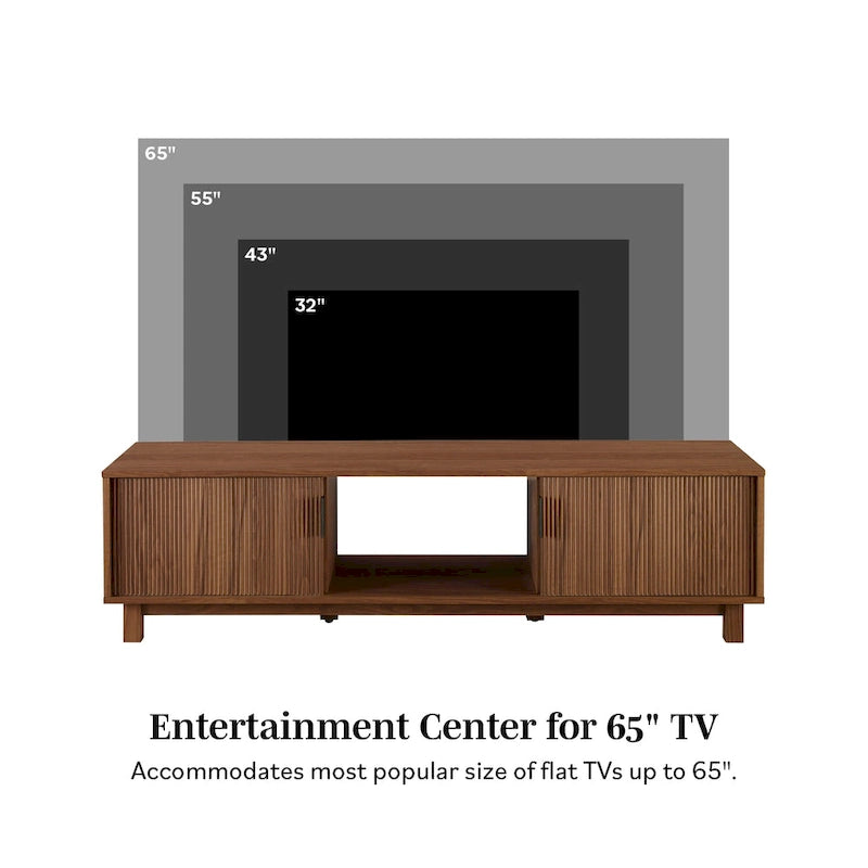 Meuble TV moderne à portes cannelées