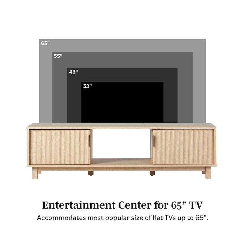 Meuble TV moderne à portes cannelées